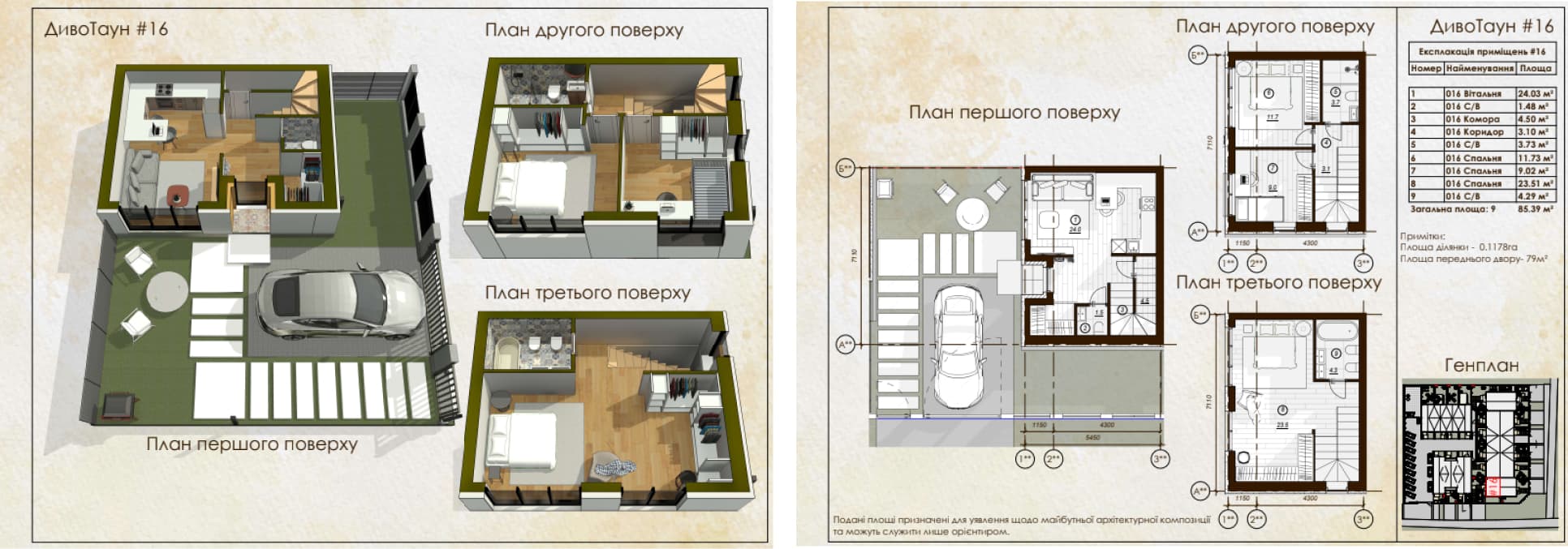 plan